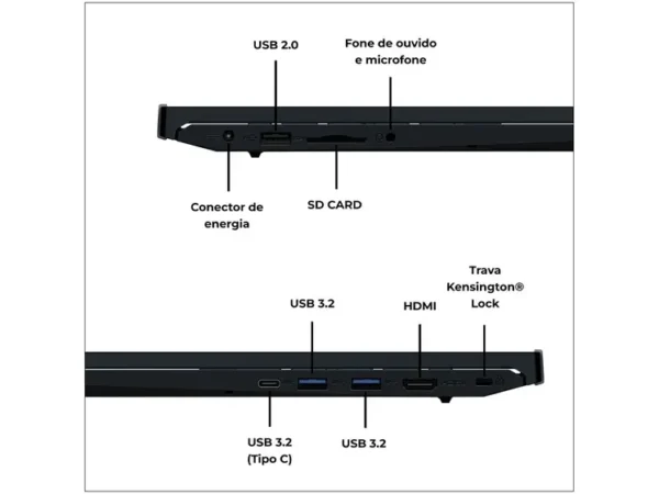 Notebook Positivo Vision i15 Intel Core i3 N300 8GB 256GB SSD Tela 15,6" Full HD Antirreflexo Windows 11 Preto - Imagem 3