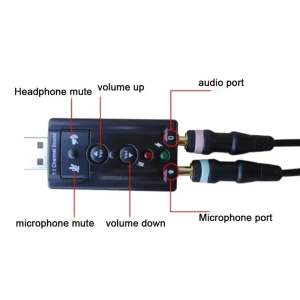 Adaptador USB P2 Sound 7.1 Virtual Controle de Volume USOM-10 Exbom - Imagem 2