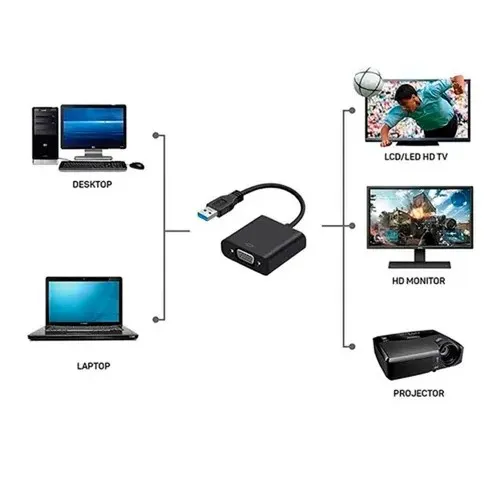 CONVERSOR USB 3.0 PARA VGA CO-12 LT-V30 LOTUS - Imagem 2