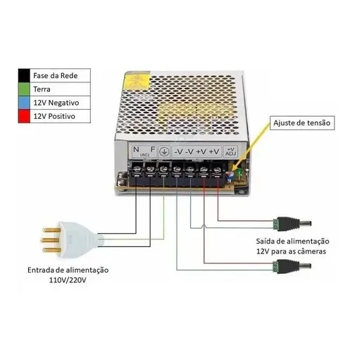 FONTE COLMEIA 12 VOLTS 10 AMPER BIVOLT CFTV JLF10A JL PROTEC - Imagem 2